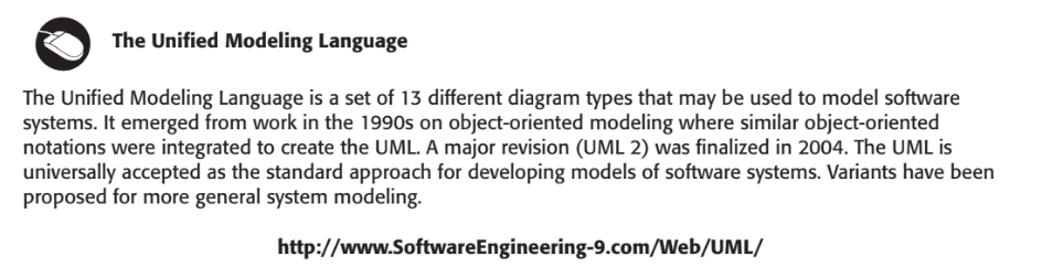 System modeling summary illustration